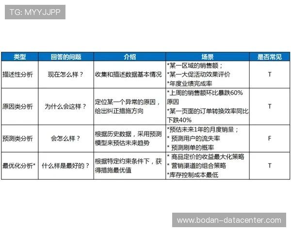 足彩数据分析平台对比评测避坑防骗指南